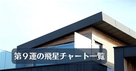 2023年飛星|フライングスター風水第8運(2004～2023年)飛星。